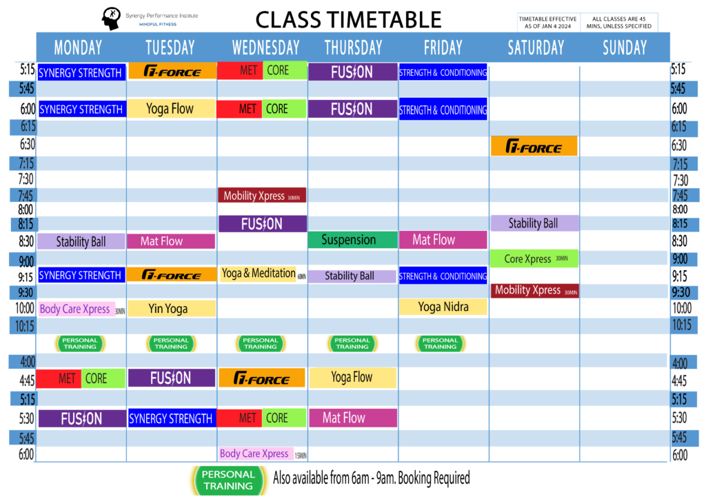 Group Workout Fitness Classes Peregian Beach Gym Timetable